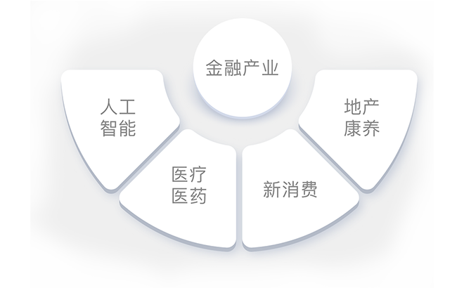 新奥2025年免费资料