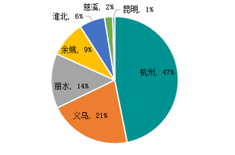 新奥2025年免费资料