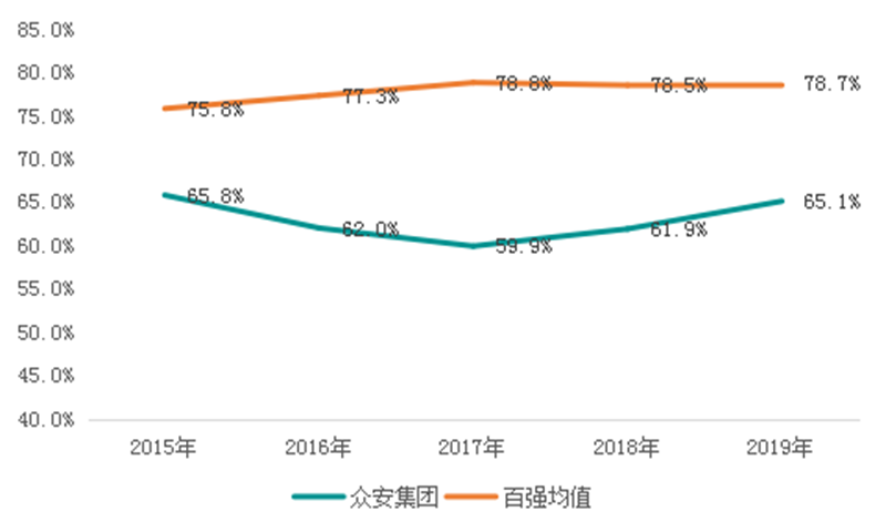 新奥2025年免费资料