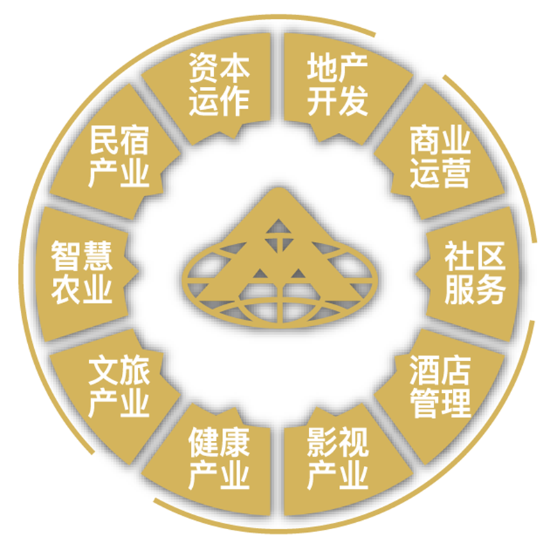 新奥2025年免费资料