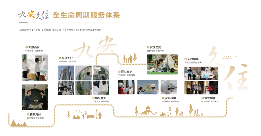 1642906485223473g6Ra.png 九安久住.png