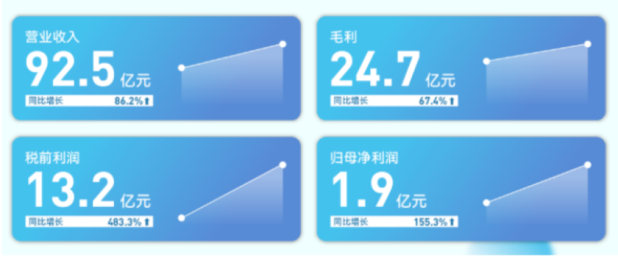 16805062221034037Hnr.png 微信图片_20230403151641.png