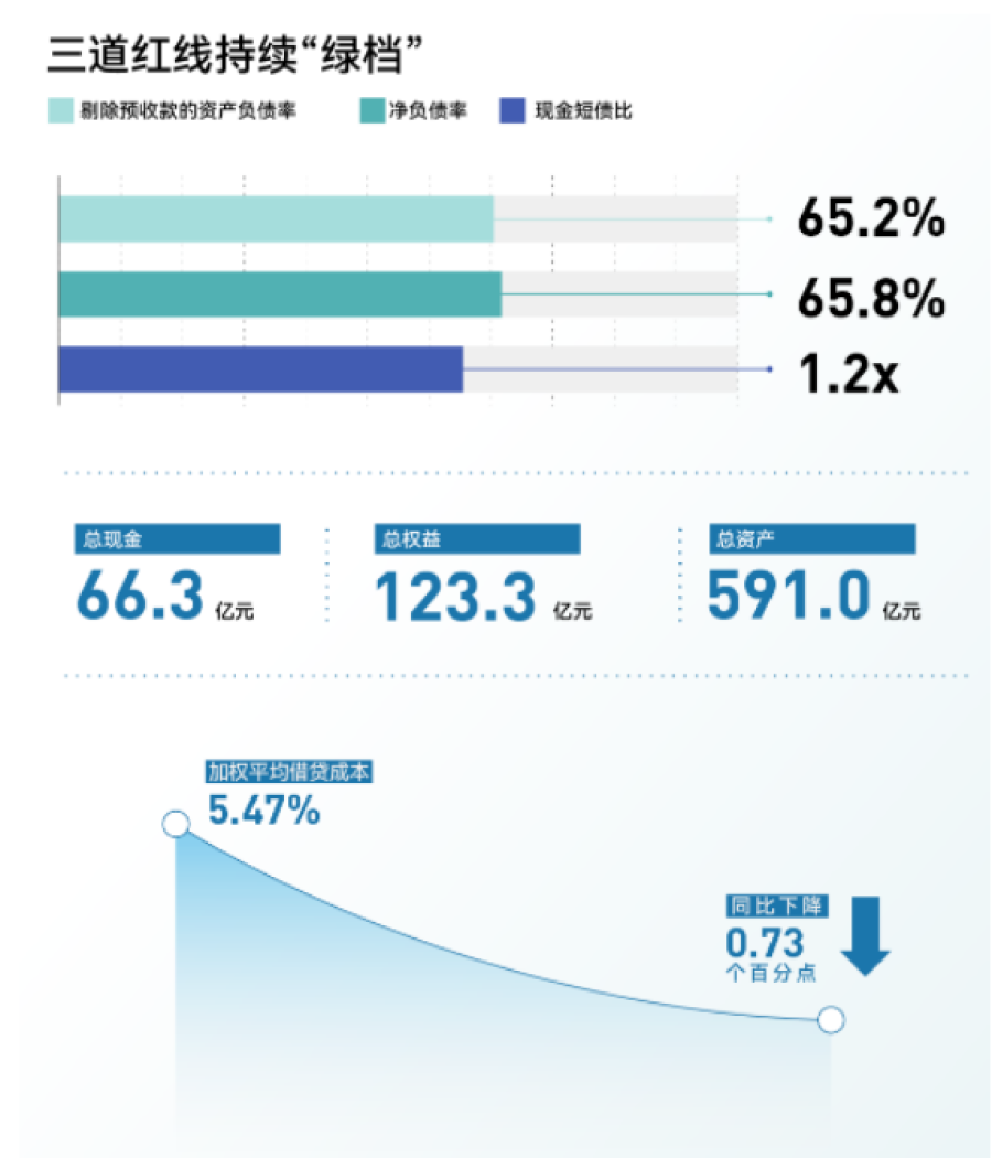 1680506262901980DVbt.png 微信图片_20230403151731.png