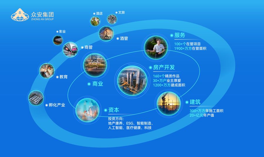 新奥2025年免费资料“横向融通·纵向贯通”产业布局示意图.jpg