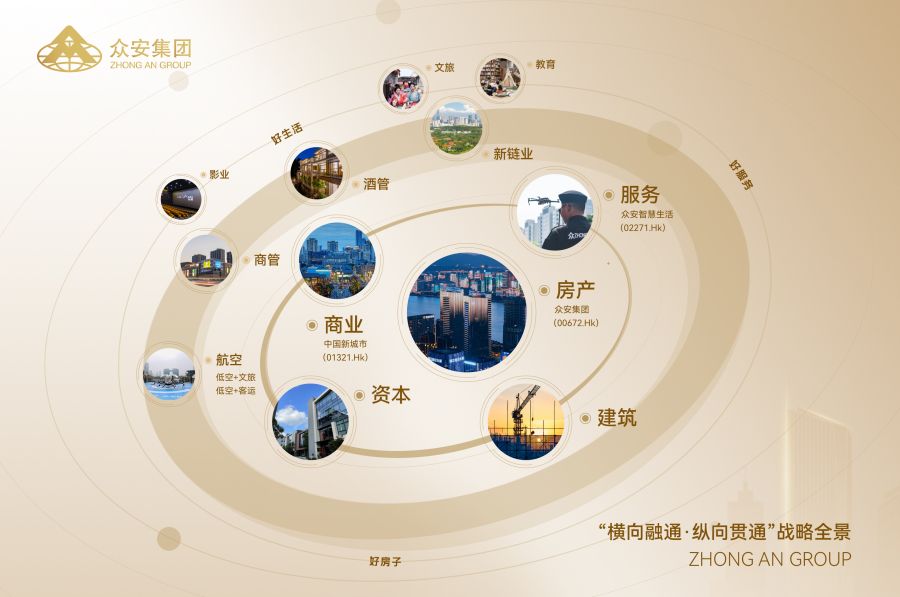 新奥2025年免费资料“横向融通·纵向贯通”产业布局示意图.jpg